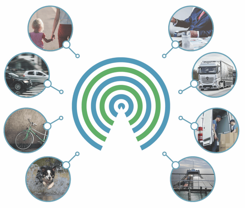GPS tracking business niches